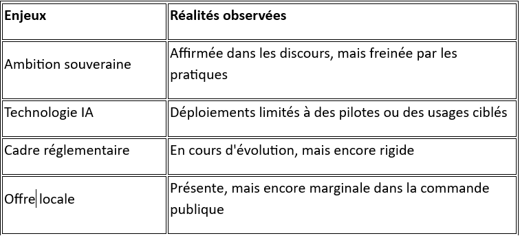 Screenshot 2025 07 25 150834