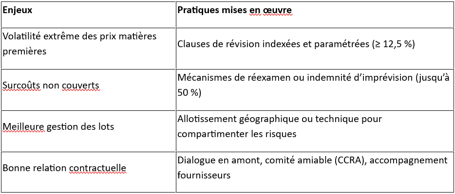 Screenshot 2025 08 05 152013