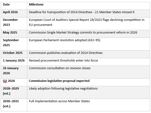 Screenshot 2026 02 27 153957