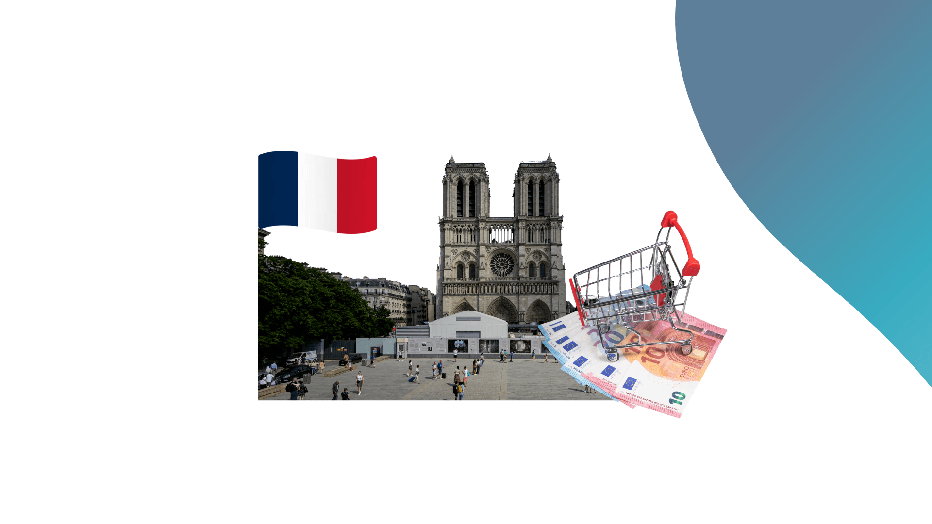 Le Langage Des Achats Ce Que Nous Disons, Ce Que Nous Faisons