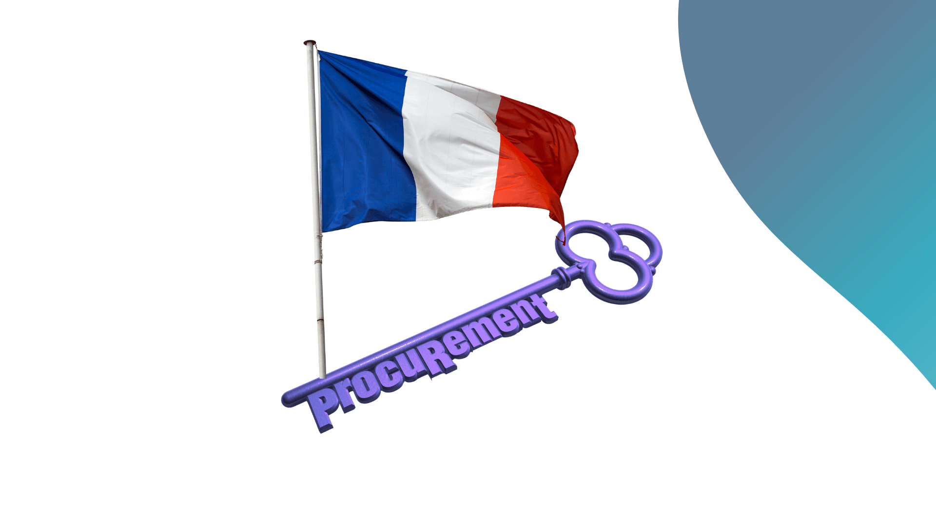 Pme Et Commande Publique Les Promesses De Simplification Seront Elles Tenues